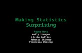 Making Statistics Surprising Roger Watt Kelly Younger Lizzie Collins Rebecca Skinner Francesca Worsnop.