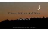Phases, Eclipses, and Tides Chap 15 Sec 3. Essential Questions – Chap15 Sec 3 1.What causes the phases of the moon? 2.What are solar and lunar eclipses?