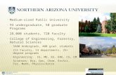 Medium-sized Public University 93 undergraduate, 50 graduate Programs 28,000 students, 720 faculty College of Engineering, Forestry, Natural Sciences 5600.
