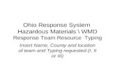 Ohio Response System Hazardous Materials \ WMD Response Team Resource Typing Insert Name, County and location of team and Typing requested (I, II or III)