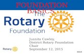 2015 FOUNDATION BASICS Juanita Cawley, District Rotary Foundation Chair September 12, 2015.