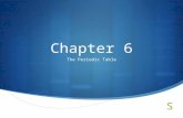 Chapter 6 The Periodic Table. Valence Electrons  These are electrons in the outermost shell (or energy level) for a particular atom.  They are the.