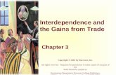 Interdependence and the Gains from Trade Chapter 3 Copyright © 2001 by Harcourt, Inc. All rights reserved. Requests for permission to make copies of any.
