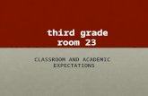 Third grade room 23 CLASSROOM AND ACADEMIC EXPECTATIONS.