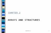 CHAPTER 21 ARRAYS AND STRUCTURES. CHAPTER 22 Arrays Array: a set of index and value data structure For each index, there is a value associated with that.