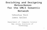 1 Enriching and Designing Metaschemas for the UMLS Semantic Network Department of Computer Science New Jersey Institute of Technology Yehoshua Perl James.