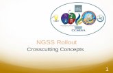 NGSS Rollout Crosscutting Concepts K-12 Alliance 1.