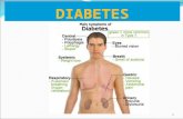 DIABETES 1. Introduction Diabetes mellitus is not a single disease entity but rather a group of metabolic disorders sharing the common underlying feature.