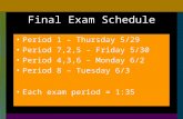 Final Exam Schedule Period 1 – Thursday 5/29 Period 7,2,5 – Friday 5/30 Period 4,3,6 – Monday 6/2 Period 8 – Tuesday 6/3 Each exam period = 1:35.