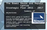The Bower Reuse and Repair Centre Strategic Plan 2015 - 2017 Summary of objectives Reduce waste going to landfill Provide household goods and building.
