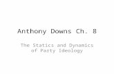 Anthony Downs Ch. 8 The Statics and Dynamics of Party Ideology.