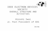 IEEE ELECTRON DEVICES SOCIETY OVERALL STRUCTURE AND ACTIVITIES Hiroshi Iwai Jr. Past President of EDS 03/06.