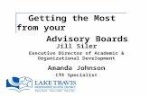 Getting the Most from your Advisory Boards Jill Siler Executive Director of Academic & Organizational Development Amanda Johnson CTE Specialist.