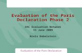 Evaluation of the Paris Declaration Phase 2 DAC Evaluation Network 15 June 2009 Niels Dabelstein.
