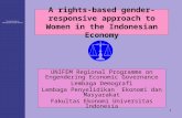 The United Nations Development Fund for Women 1 A rights-based gender- responsive approach to Women in the Indonesian Economy UNIFEM Regional Programme.