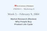 Week 5 – February 9, 2004 Market Research (Review) Why People Buy Product Life Cycle FM20611 – Marketing II.