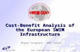09/12/20091/41 Rome, SWIM-SUIT User Forum Cost-Benefit Analysis of the European SWIM Infrastructure Miguel Vilaplana - BR&T Europe.