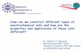 How can we construct different types of electrochemical cells and how are the properties and applications of these cells different? Dr. Robert H. Winston.