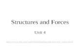 Structures and Forces Unit 4 .