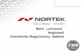 Matt Lattanzi Regional Standards/Regulatory Update.