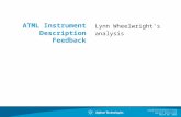 Group/Presentation Title Agilent Restricted Month ##, 200X ATML Instrument Description Feedback Lynn Wheelwright’s analysis.