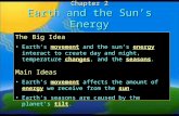Chapter 2 Earth and the Sun’s Energy The Big Idea Earth’s movement and the sun’s energy interact to create day and night, temperature changes, and the.