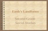 Earth’s Landforms Second Grade Social Studies. Vocabulary island valley river lake hill peninsula mountain plateau ocean plain canyon.