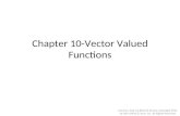 Chapter 10-Vector Valued Functions Calculus, 2ed, by Blank & Krantz, Copyright 2011 by John Wiley & Sons, Inc, All Rights Reserved.