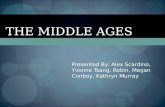 Presented By: Alex Scardino, Yvonne Tsang, Robin, Megan Conboy, Kathryn Murray THE MIDDLE AGES.