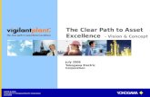 IAMKP-B-A040 Copyright © Yokogawa Electric Corporation July 2006 The Clear Path to Asset Excellence - Vision & Concept - July 2006 Yokogawa Electric Corporation.