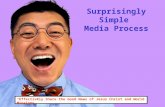 Surprisingly Simple Media Process “Effectively Share the Good News of Jesus Christ and World Missions”