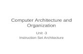 Computer Architecture and Organization Unit -3 Instruction Set Architecture.