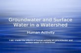 Groundwater and Surface Water in a Watershed Human Activity 7.8C- model the effects of human activity on groundwater and surface water in a watershed.