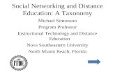 Social Networking and Distance Education: A Taxonomy Michael Simonson Program Professor Instructional Technology and Distance Education Nova Southeastern.