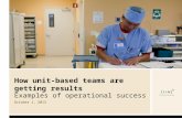 How unit-based teams are getting results Examples of operational success October 1, 2013.