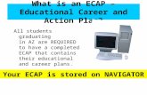 What is an ECAP – Educational Career and Action Plan? All students graduating in AZ are REQUIRED to have a completed ECAP that contains their educational.