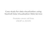 Case study for data visualization using NaviCell Data Visualization Web Service Prostate cancer cell lines LNCAP vs. DU145.