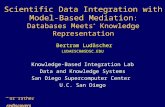 Scientific Data Integration with Model-Based Mediation : Databases Meets * Knowledge Representation Bertram Ludäscher Bertram LudäscherLUDAESCH@SDSC.EDU.