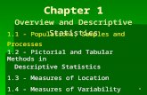 1.1 - Populations, Samples and Processes 1.2 - Pictorial and Tabular Methods in Descriptive Statistics 1.3 - Measures of Location 1.4 - Measures of Variability.