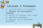 Lecture 4 Pronouns 1. Classification of pronouns 2. Pronoun and antecedents Concord 3. Choice of pronoun case forms 4. Reflexive pronouns 5. Generic use.
