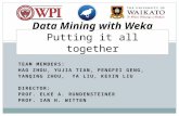 TEAM MEMBERS: HAO ZHOU, YUJIA TIAN, PENGFEI  GENG, YANQING ZHOU, YA LIU , KEXIN LIU DIRECTOR: PROF. ELKE A. RUNDENSTEINER PROF. IAN H. WITTEN Data Mining.