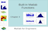 Matlab for Engineers Built-in Matlab Functions Chapter 3.