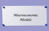 Macroeconomic Models. Aggregate Demand Aggregate demand: A curve that shows the total amounts of nation's output that buyers collectively desire to purchase.