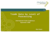 Trade Data by Level of Processing International Trade Conference September 2008 Ken Smart.