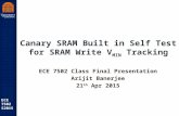 Robust Low Power VLSI ECE 7502 S2015 Canary SRAM Built in Self Test for SRAM Write V MIN Tracking ECE 7502 Class Final Presentation Arijit Banerjee 21.