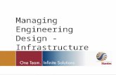 Managing Engineering Design - Infrastructure. Presentation Overview 1.Tools and Techniques 2.Design and Documentation 3.Estimating and Scheduling.