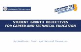 STUDENT GROWTH OBJECTIVES FOR CAREER AND TECHNICAL EDUCATION Agriculture, Food, and Natural Resources.