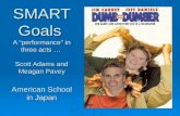 SMART Goals A “performance” in three acts … Scott Adams and Meagan Pavey American School in Japan.