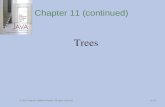 © 2011 Pearson Addison-Wesley. All rights reserved 11 B-1 Chapter 11 (continued) Trees.