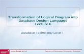 Www.hope.ac.uk Deanery of Business & Computer Sciences Transformation of Logical Diagram into Database Design Language Lecture 6 Database Technology Level.